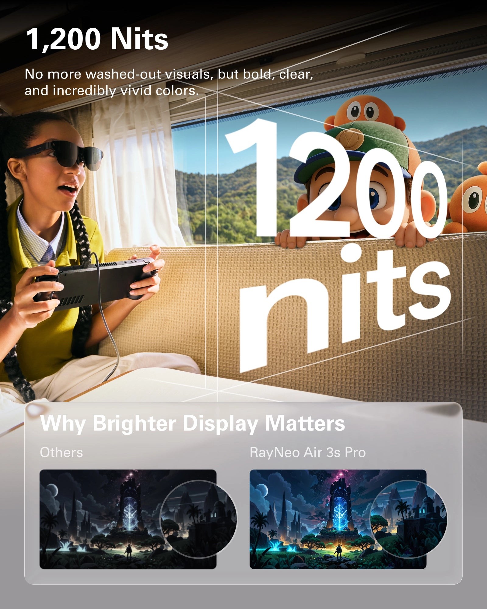 Pc Gaming On Android - Gafas Inteligentes AR TCL Rayneo Air
