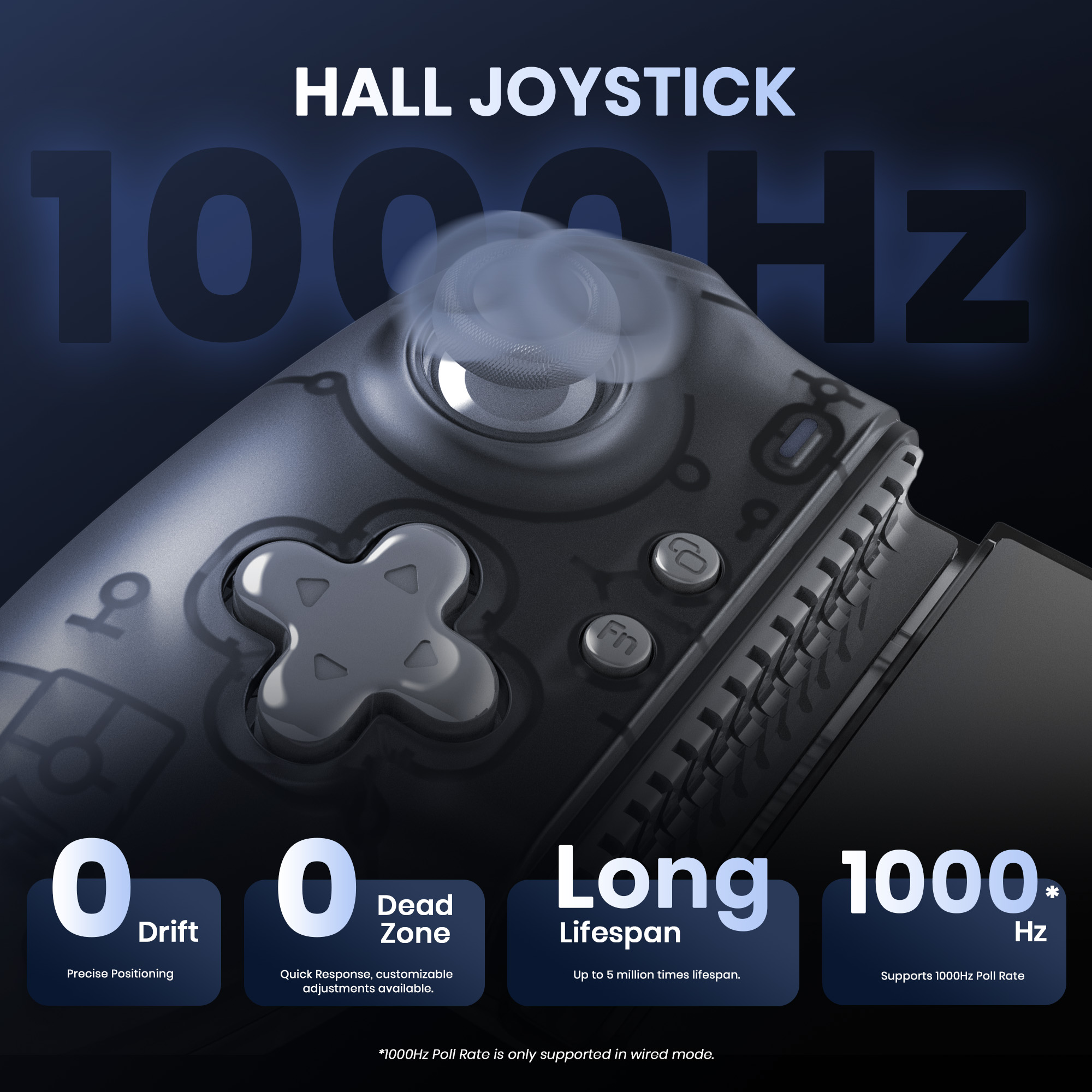 Controlador de juegos móvil in - Pc Gaming On Android reseña y precio