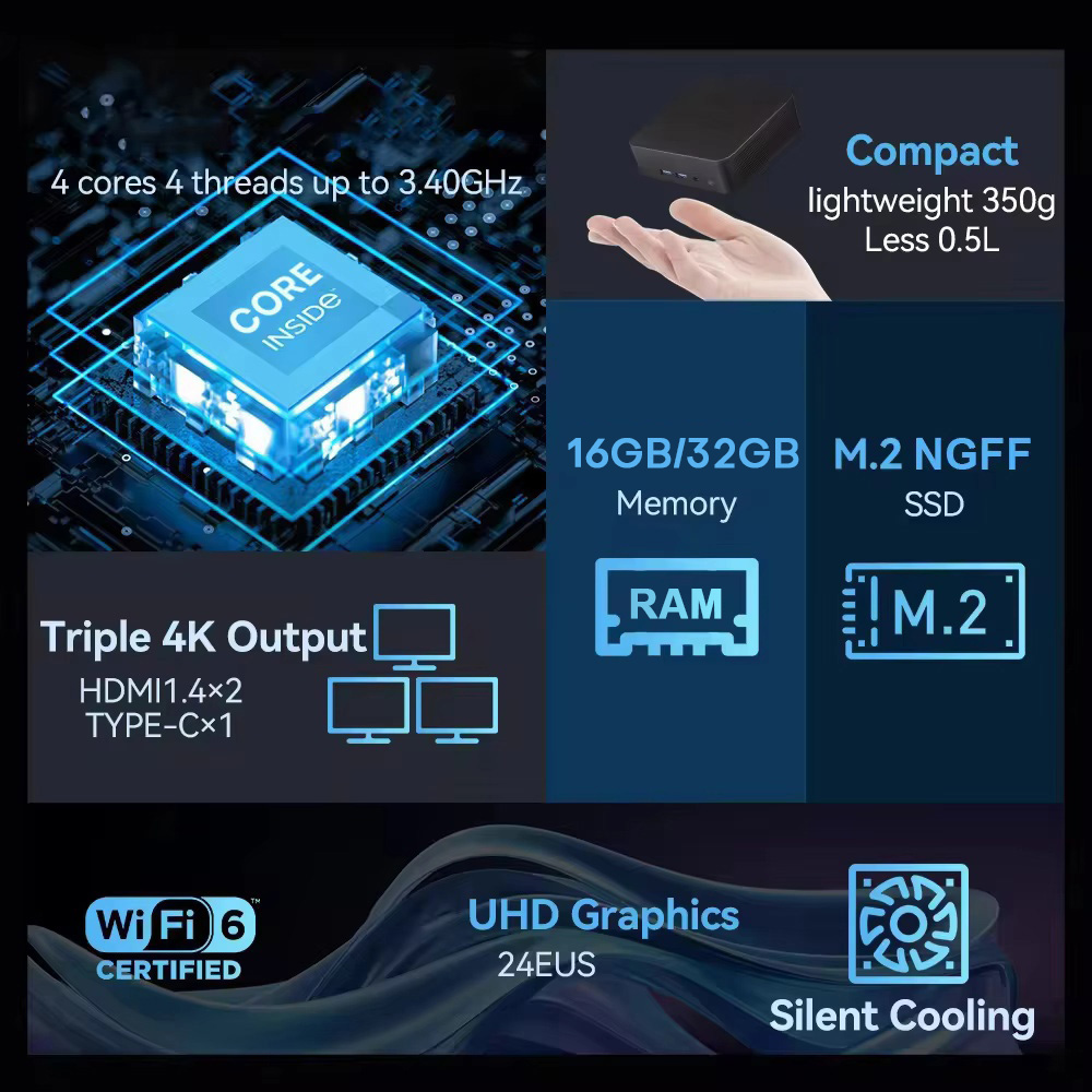 Mini PC Intel N150 2026, Portá - Pc Gaming Compact reseña y precio