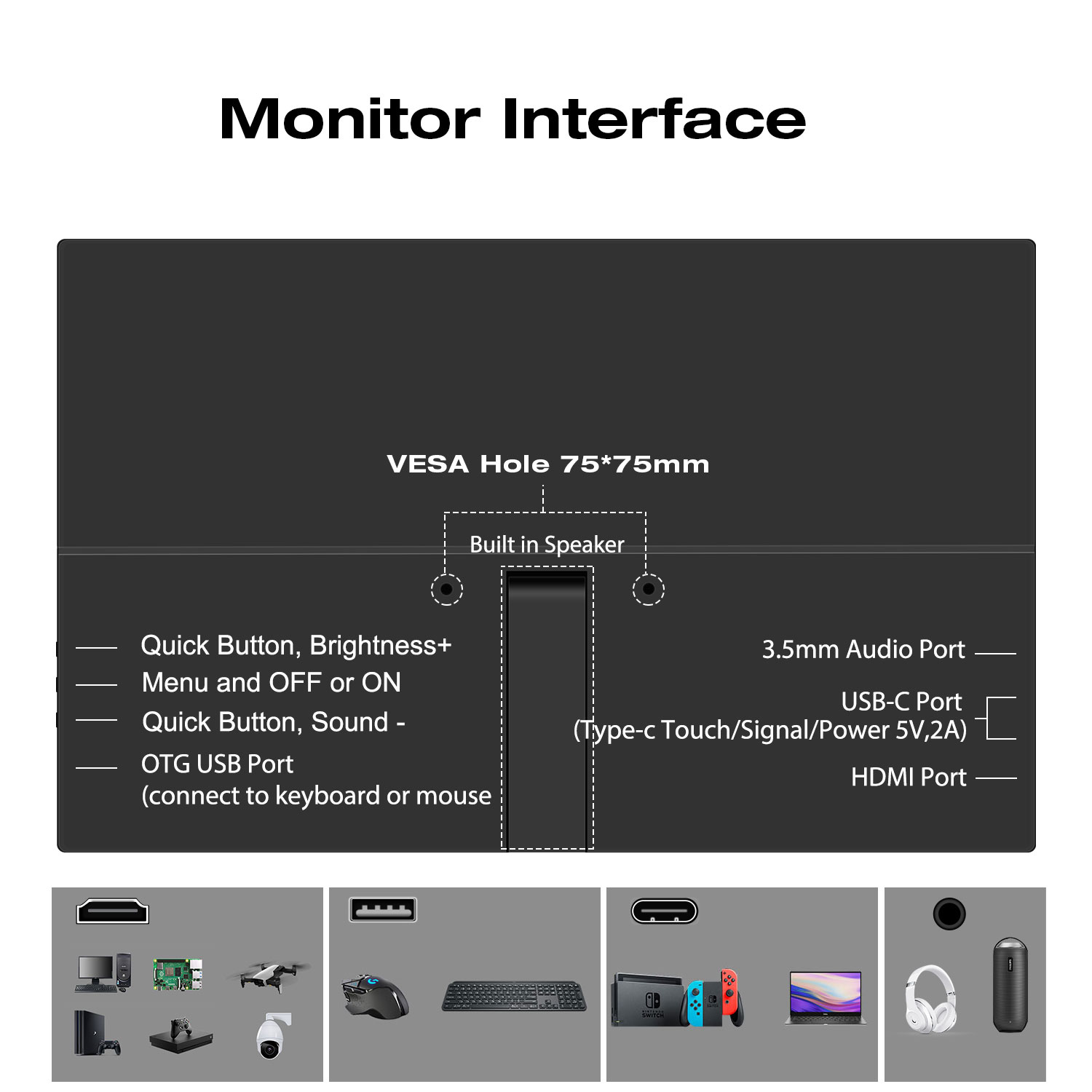 1920*1080 Monitor portátil de  - Pc Gaming On Android reseña y precio
