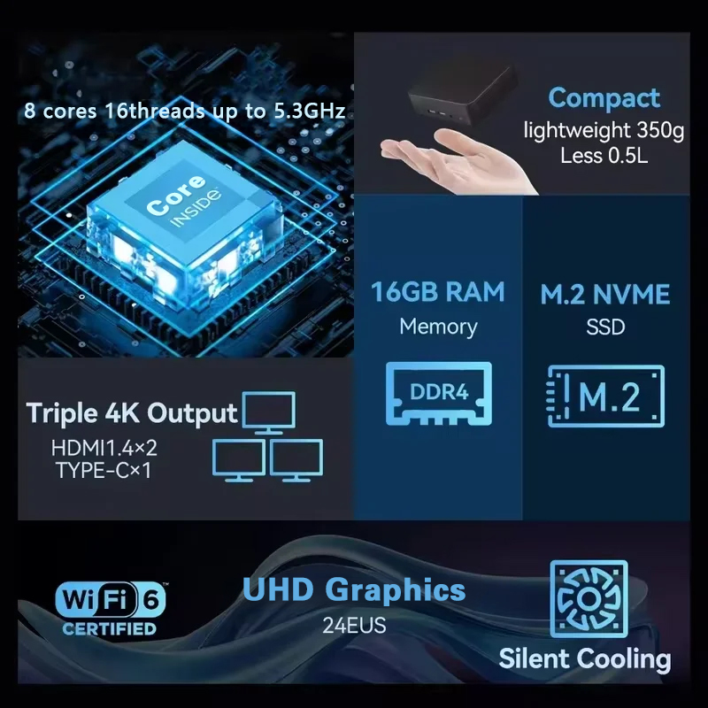 NUEVO Mini PC con Windows 11 P - Pc Gaming Compact reseña y precio
