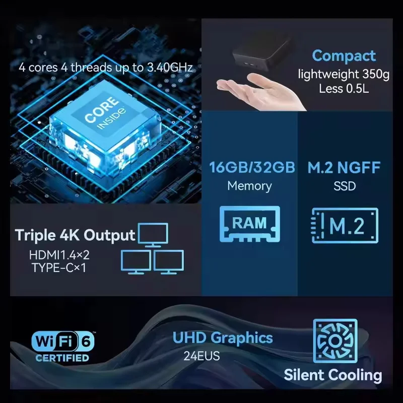 NUEVO Mini PC con Windows 11,  - Pc Gaming Compact reseña y precio